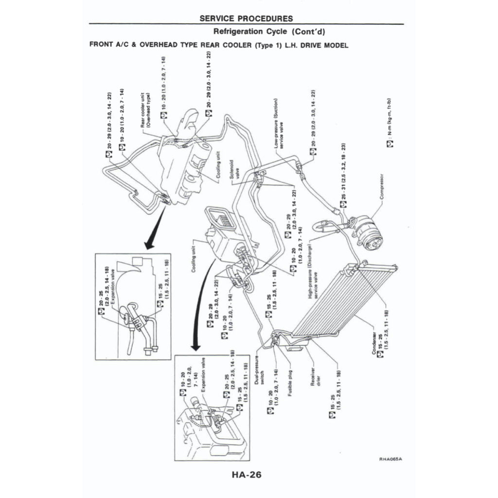 NISSAN PATROL Y60 GQ (1987-1997) SERVICE WORKSHOP MANUAL