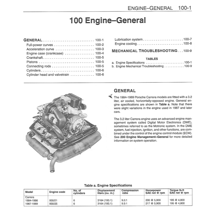PORSCHE 911 CARRERA (1984-1989) SERVICE WORKSHOP MANUAL + PARTS CATALOGUE