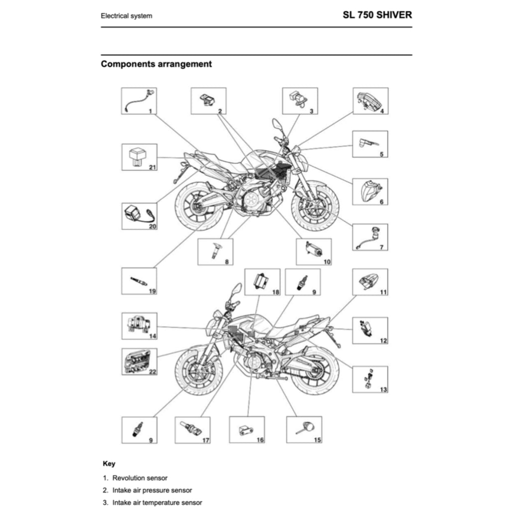 APRILIA SHIVER SL750 (2007-2016) SERVICE WORKSHOP MANUAL + PARTS CATALOGUE + OWNER'S MANUAL