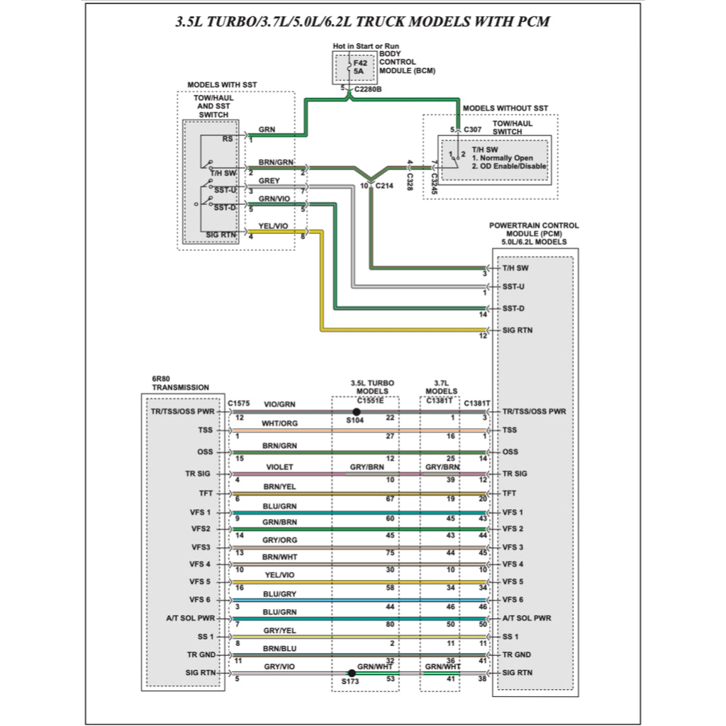 FORD AUTOMATIC TRANSMISSION REPAIR MANUAL