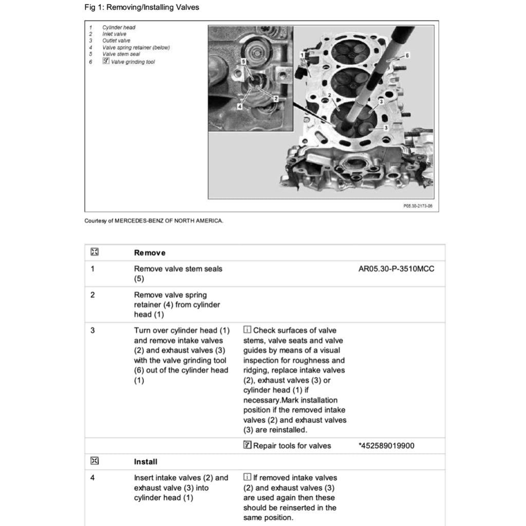 SMART FORTWO W451 (2007-2014) SERVICE WORKSHOP MANUAL