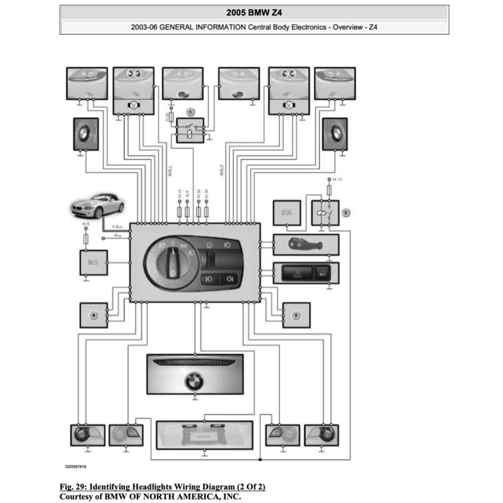 BMW Z4 E85/E86 (2002-2008) SERVICE WORKSHOP MANUAL