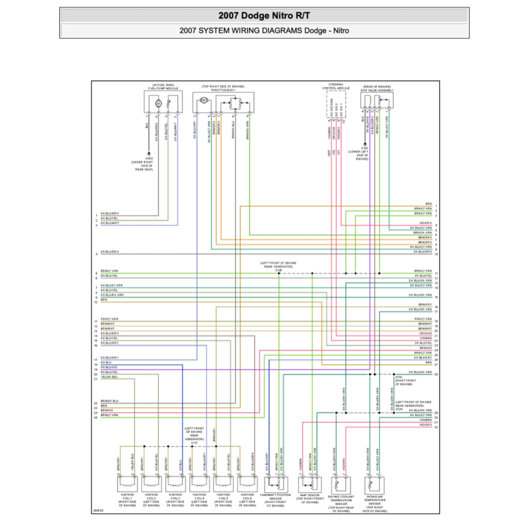 DODGE NITRO (2006-2012) SERVICE WORKSHOP MANUAL
