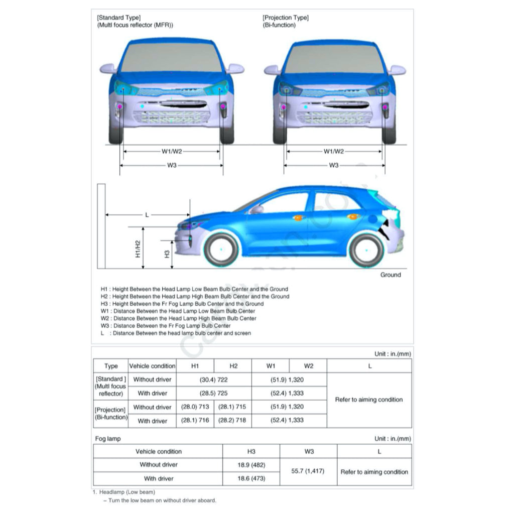 KIA RIO SC/YB (2018-2023) SERVICE WORKSHOP MANUAL