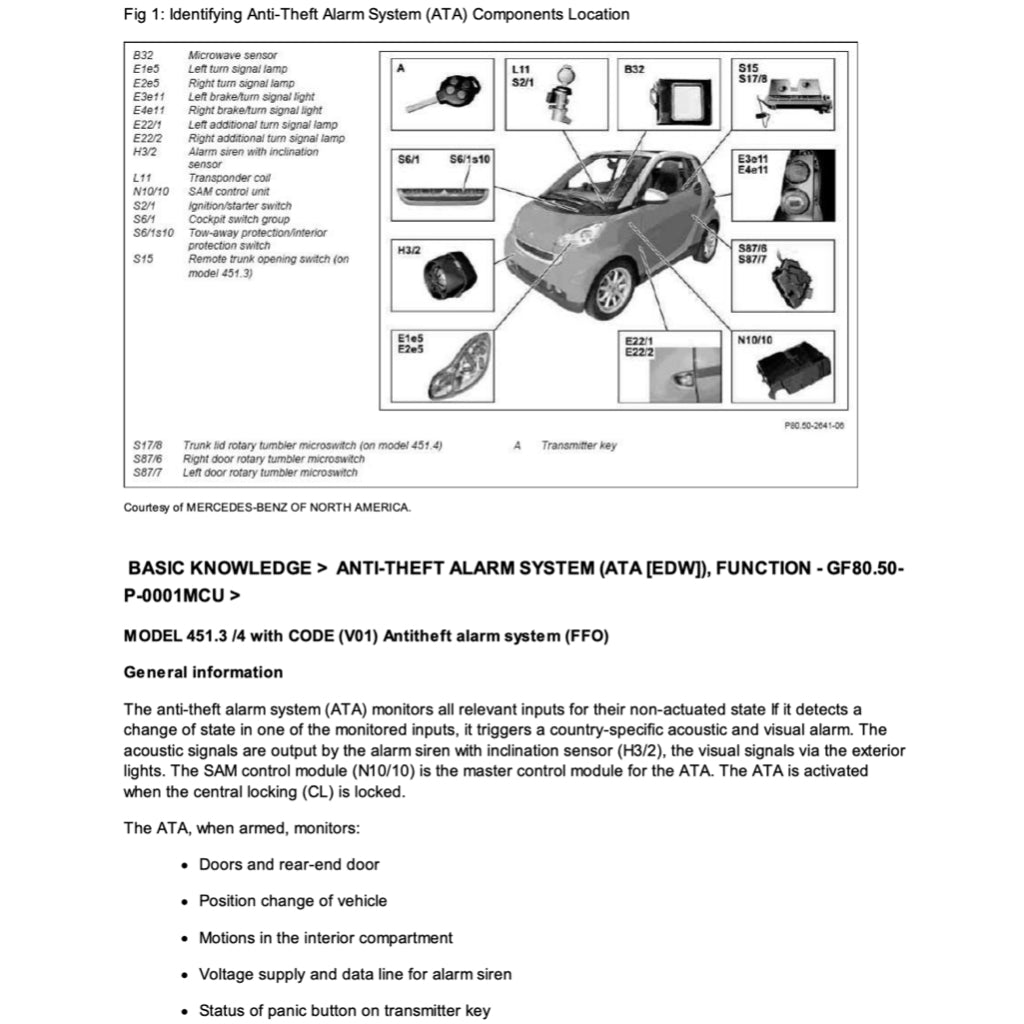 SMART FORTWO W451 (2007-2014) SERVICE WORKSHOP MANUAL