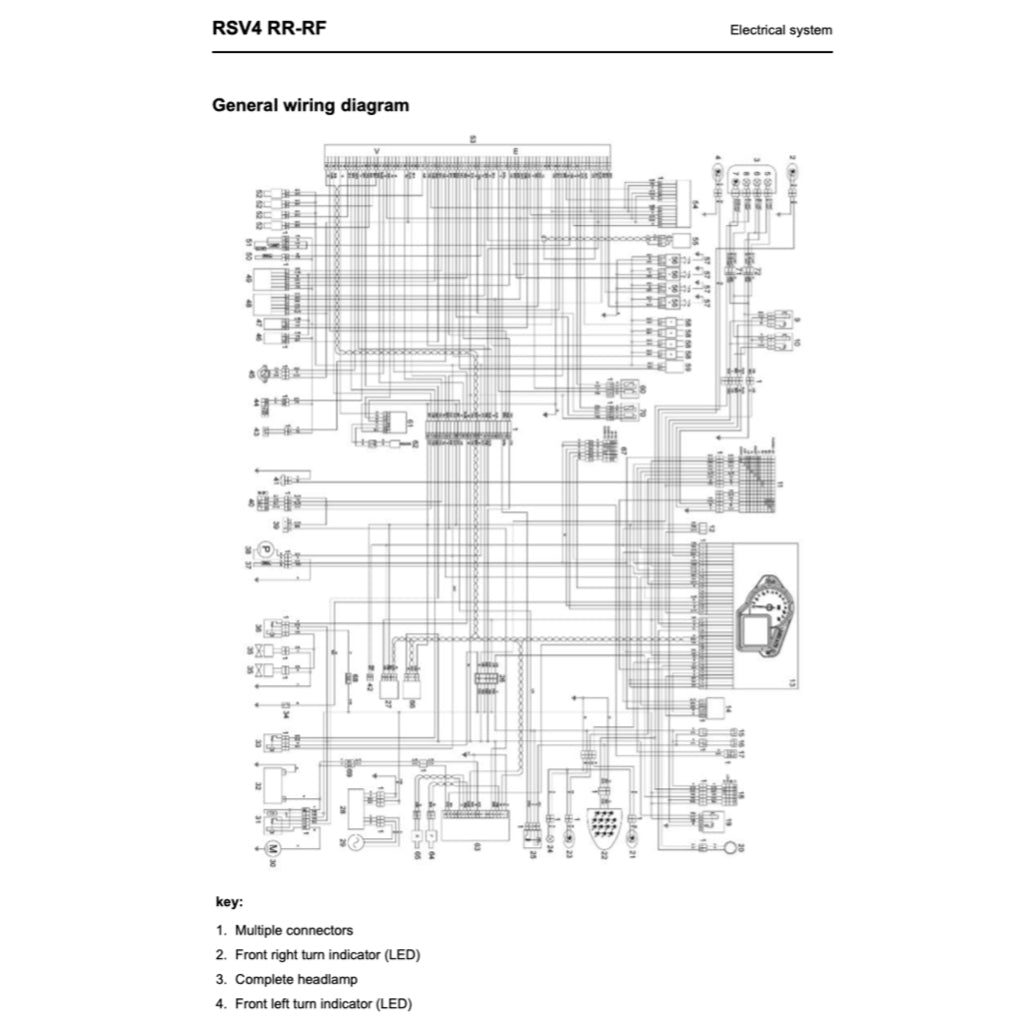 APRILIA RSV4 (2009-2022) SERVICE WORKSHOP MANUAL + PARTS CATALOGUE + OWNER'S MANUAL