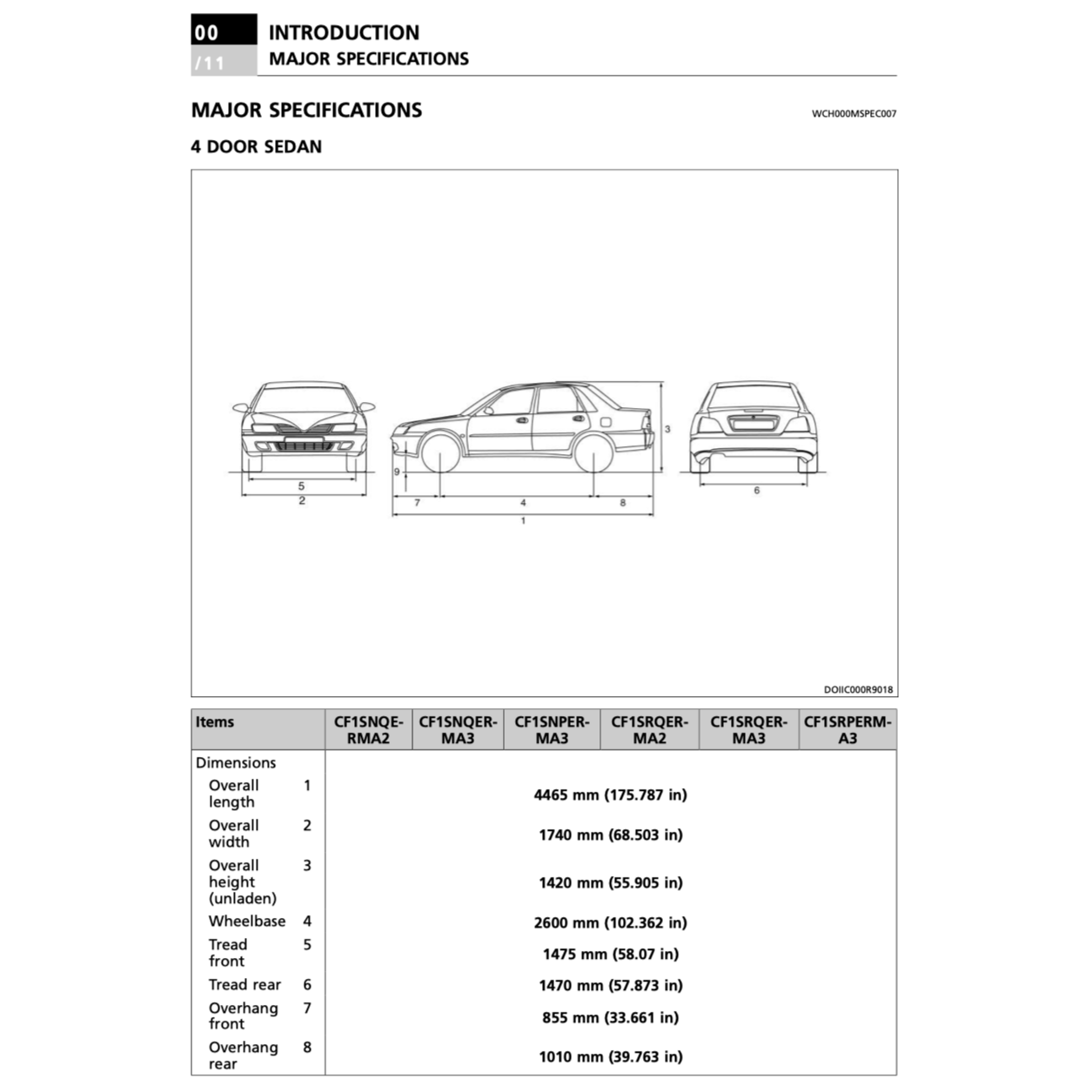PROTON WAJA (2000-2011) SERVICE WORKSHOP MANUAL