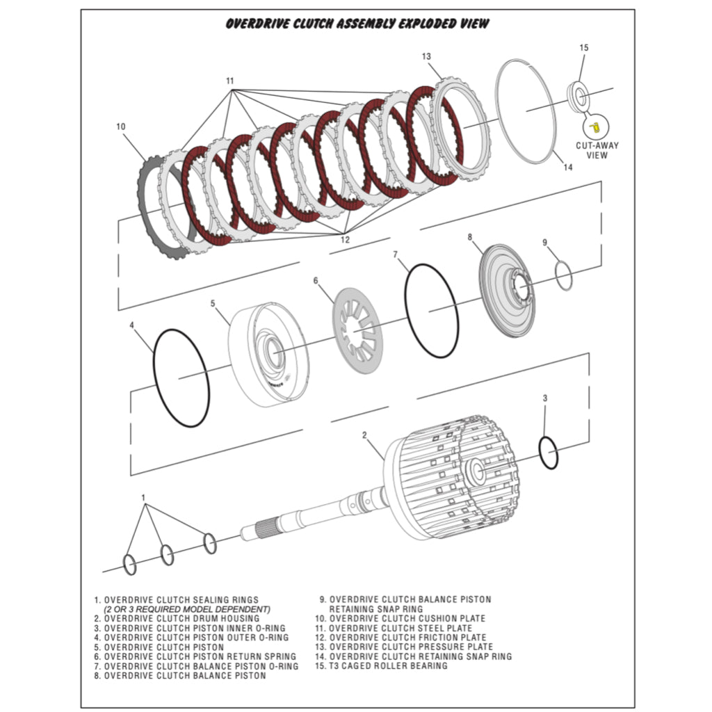 FORD AUTOMATIC TRANSMISSION REPAIR MANUAL