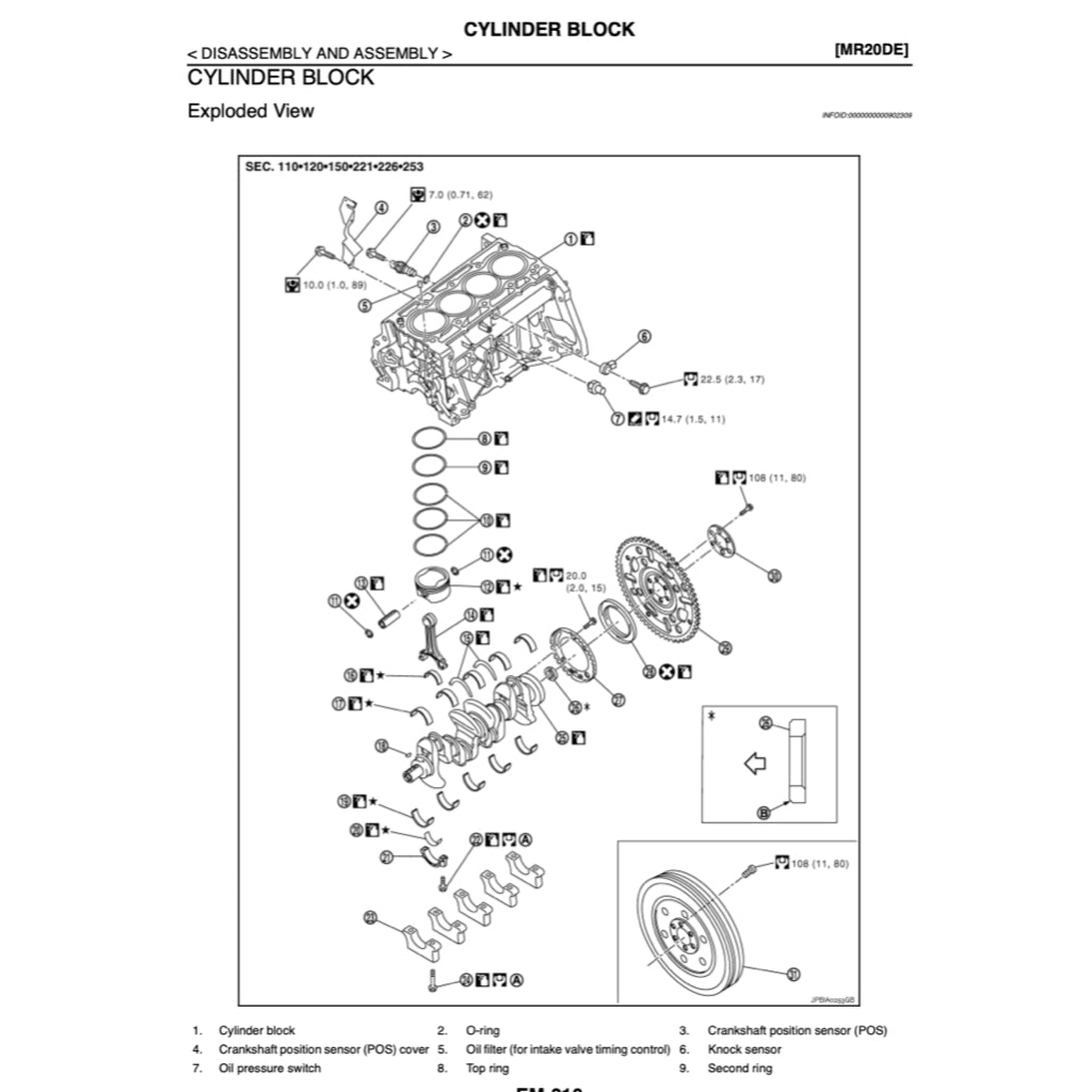 NISSAN DUALIS QASHQAI J10 (2006-2014) SERVICE WORKSHOP MANUAL