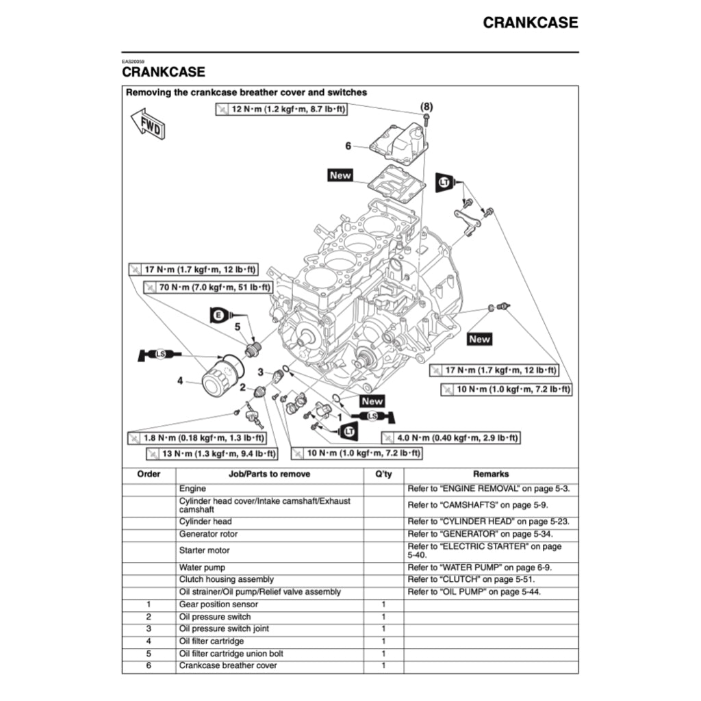 YAMAHA MT-10 /MT-10 SP (2016-2023) SERVICE WORKSHOP MANUAL + PARTS CATALOGUE + OWNER'S MANUAL