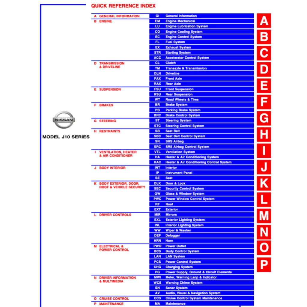 NISSAN DUALIS QASHQAI J10 (2006-2014) SERVICE WORKSHOP MANUAL