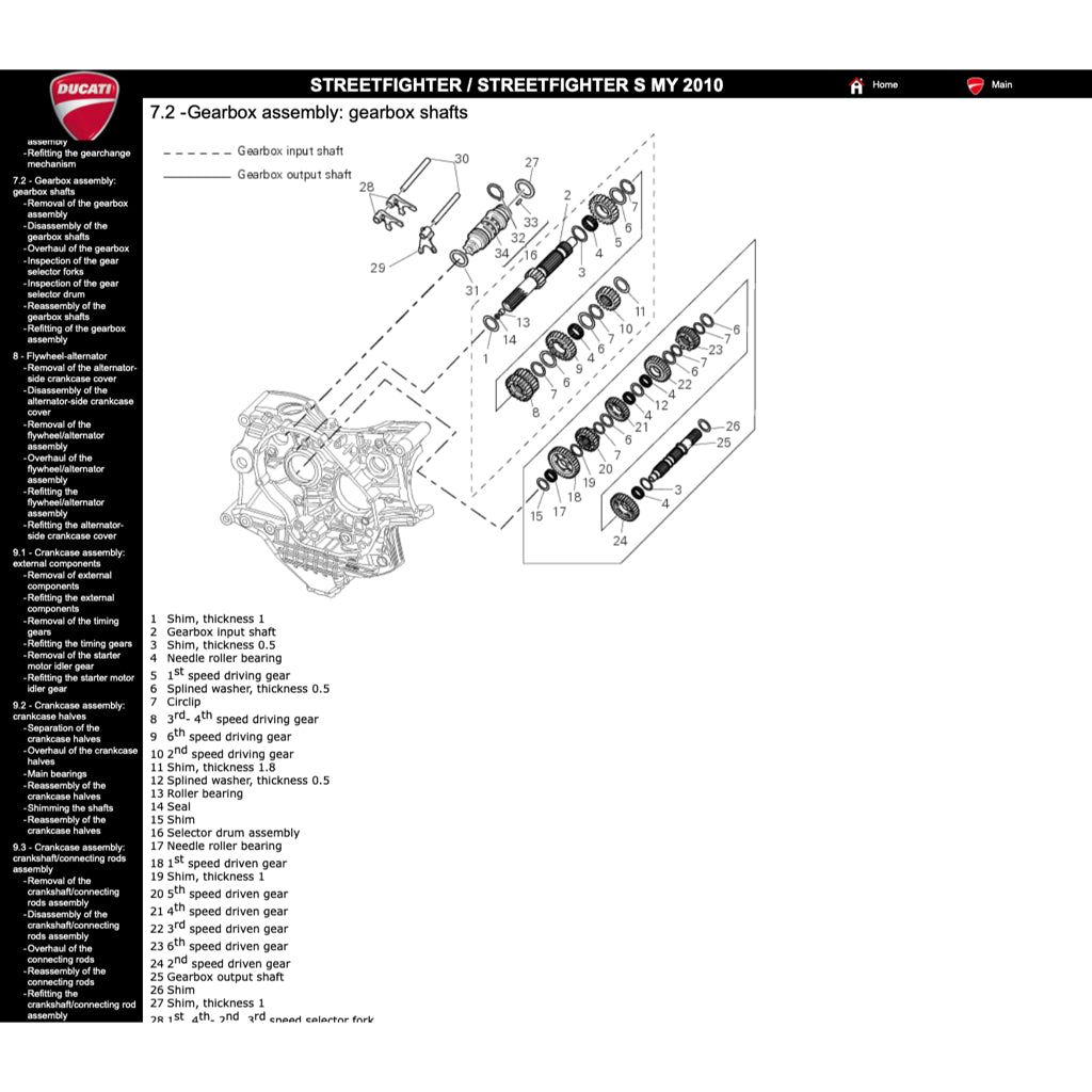 DUCATI STREETFIGHTER/S 1098 / 848 (2009-2015) SERVICE WORKSHOP MANUAL + PARTS CATALOGUE + OWNER'S MANUAL