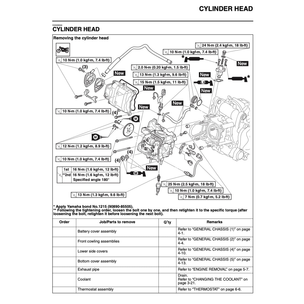 XMAX YAMAHA X-MAX 300 (2017-2022) SERVICE WORKSHOP MANUAL + PARTS CATALOGUE + OWNER'S MANUAL