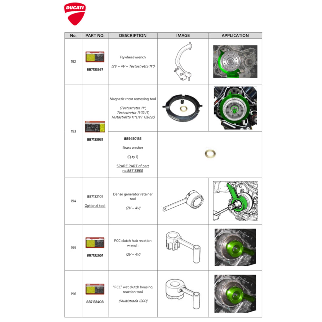 DUCATI HYPERMOTARD 1100/796/821/950SP (2008-2022) SERVICE WORKSHOP MANUAL + PARTS CATALOGUE + OWNER'S MANUAL