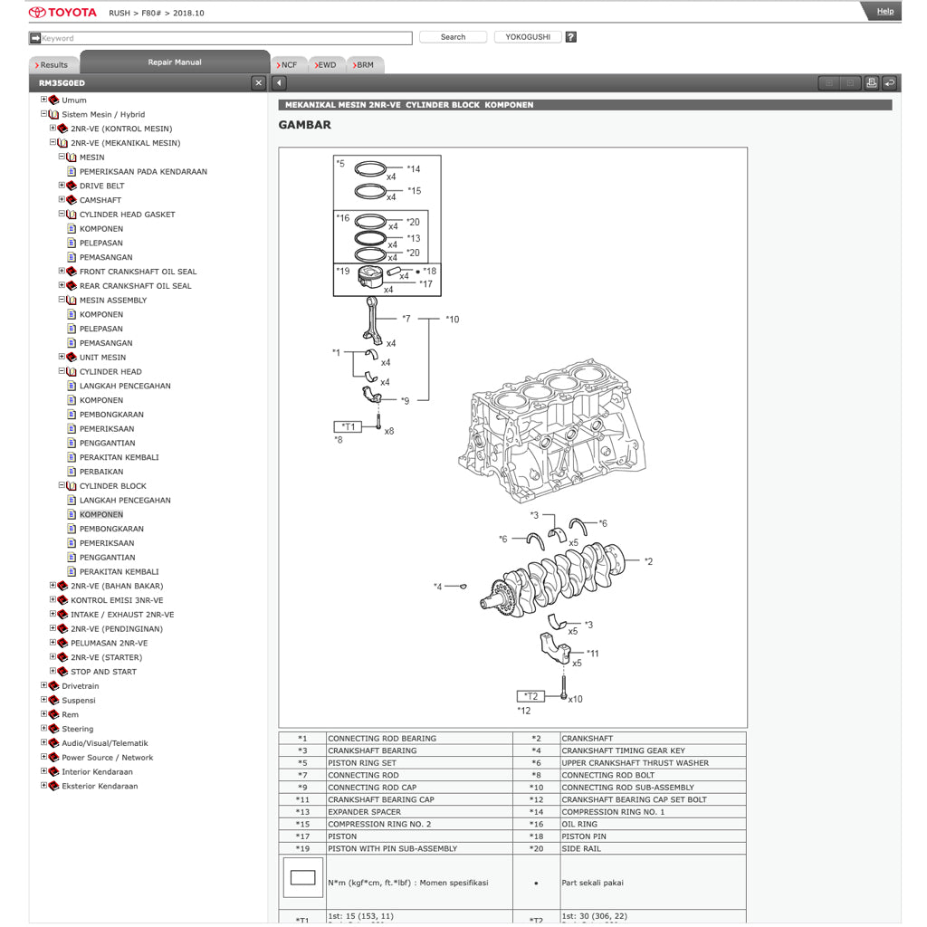TOYOTA RUSH (2017-2023) ONLINE SERVICE WORKSHOP MANUAL