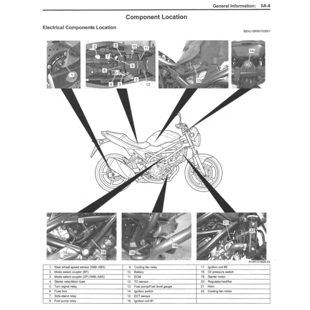 SUZUKI SV650 SV650/A/XA "L7-L9" (2017-2023) SERVICE WORKSHOP MANUAL + PARTS CATALOGUE + OWNER'S MANUAL