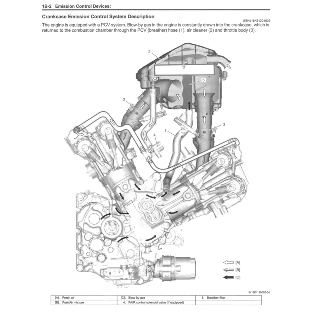 SUZUKI SV650 SV650/A/XA "L7-L9" (2017-2023) SERVICE WORKSHOP MANUAL + PARTS CATALOGUE + OWNER'S MANUAL