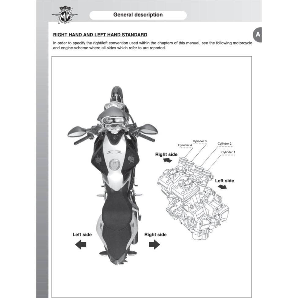MV AGUSTA BRUTALE 800/990R/1090RR (2013-2018) SERVICE WORKSHOP MANUAL + PARTS CATALOGUE