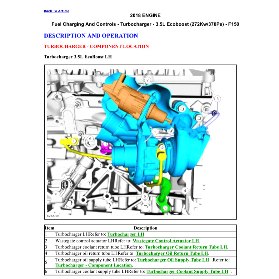 FORD F-150 F150 RAPTOR (2017-2020) SERVICE WORKSHOP MANUAL