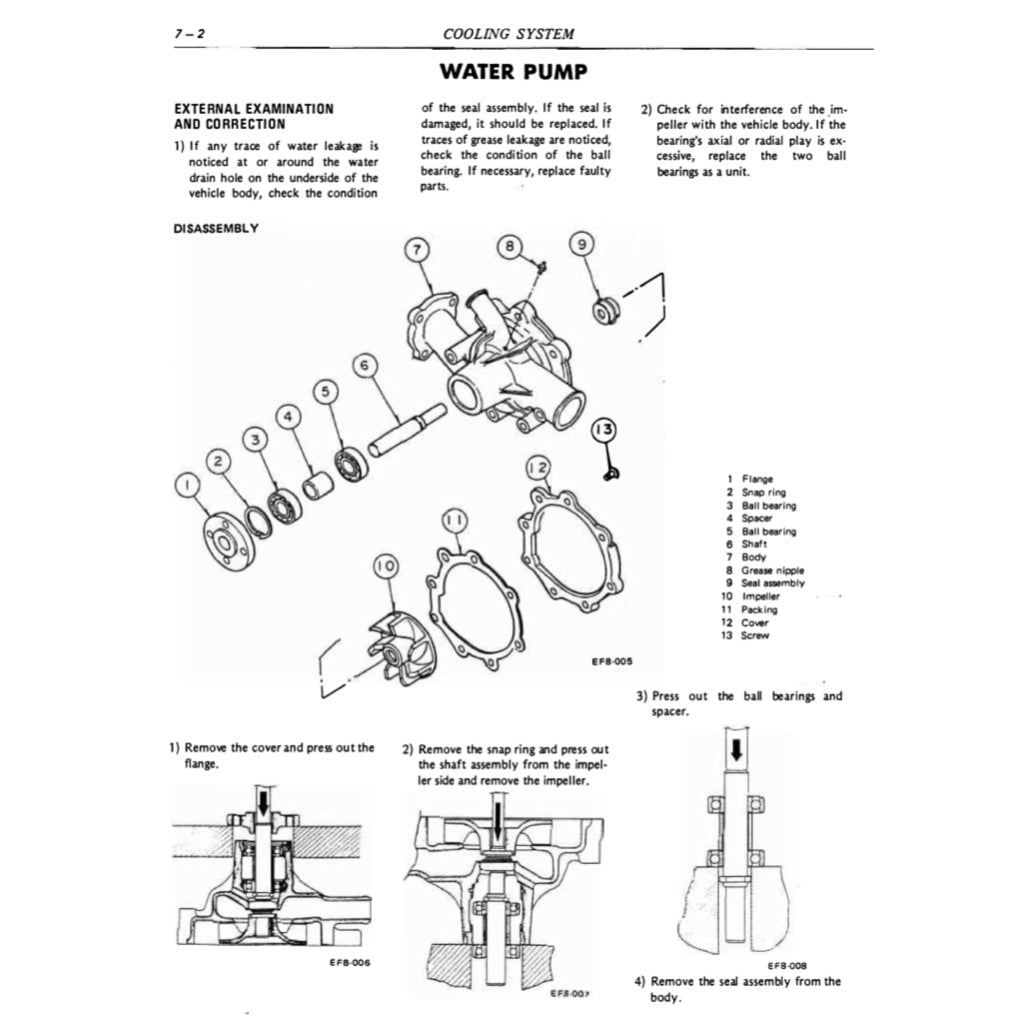 NISSAN UD DIESEL ENGINE FD6 / FD6T SERVICE REPAIR MANUAL