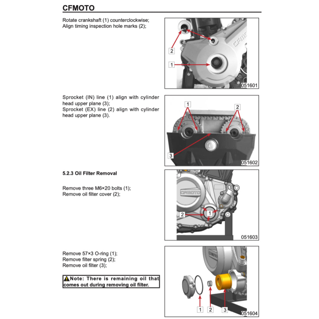 CFMOTO 300NK (2020-2024) SERVICE WORKSHOP MANUAL + PARTS CATALOGUE + OWNER'S MANUAL