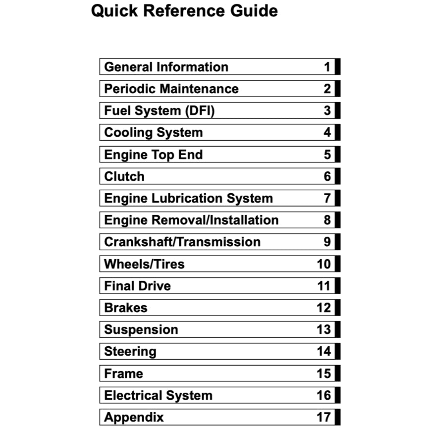 KAWASAKI VULCAN 900 VN900 (2006+) SERVICE WORKSHOP MANUAL + PARTS CATALOGUE + OWNER'S MANUAL