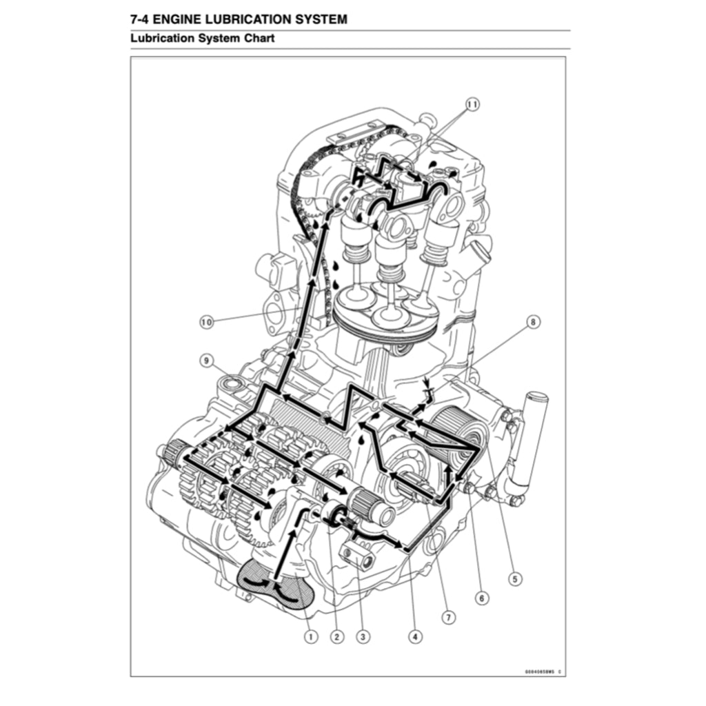 KAWASAKI KLX450R KLX 450R (2008-2016) SERVICE WORKSHOP MANUAL + PARTS CATALOGUE +OWNER'S MANUAL