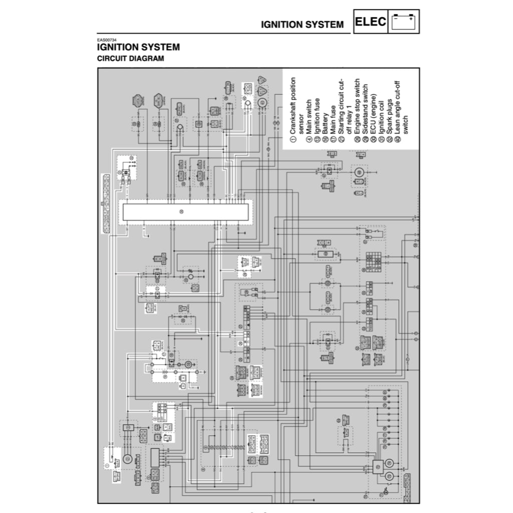 T-MAX YAMAHA TMAX XP500 (2005-2007) SERVICE WORKSHOP MANUAL + PARTS CATALOGUE + OWNER'S MANUAL