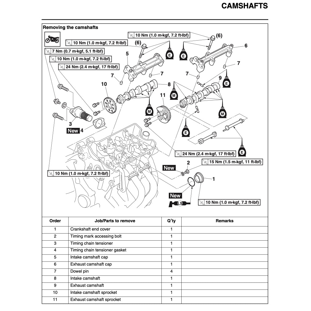 YAMAHA XSR700 XSR 700 (2016+) SERVICE WORKSHOP MANUAL + OWNER'S MANUAL
