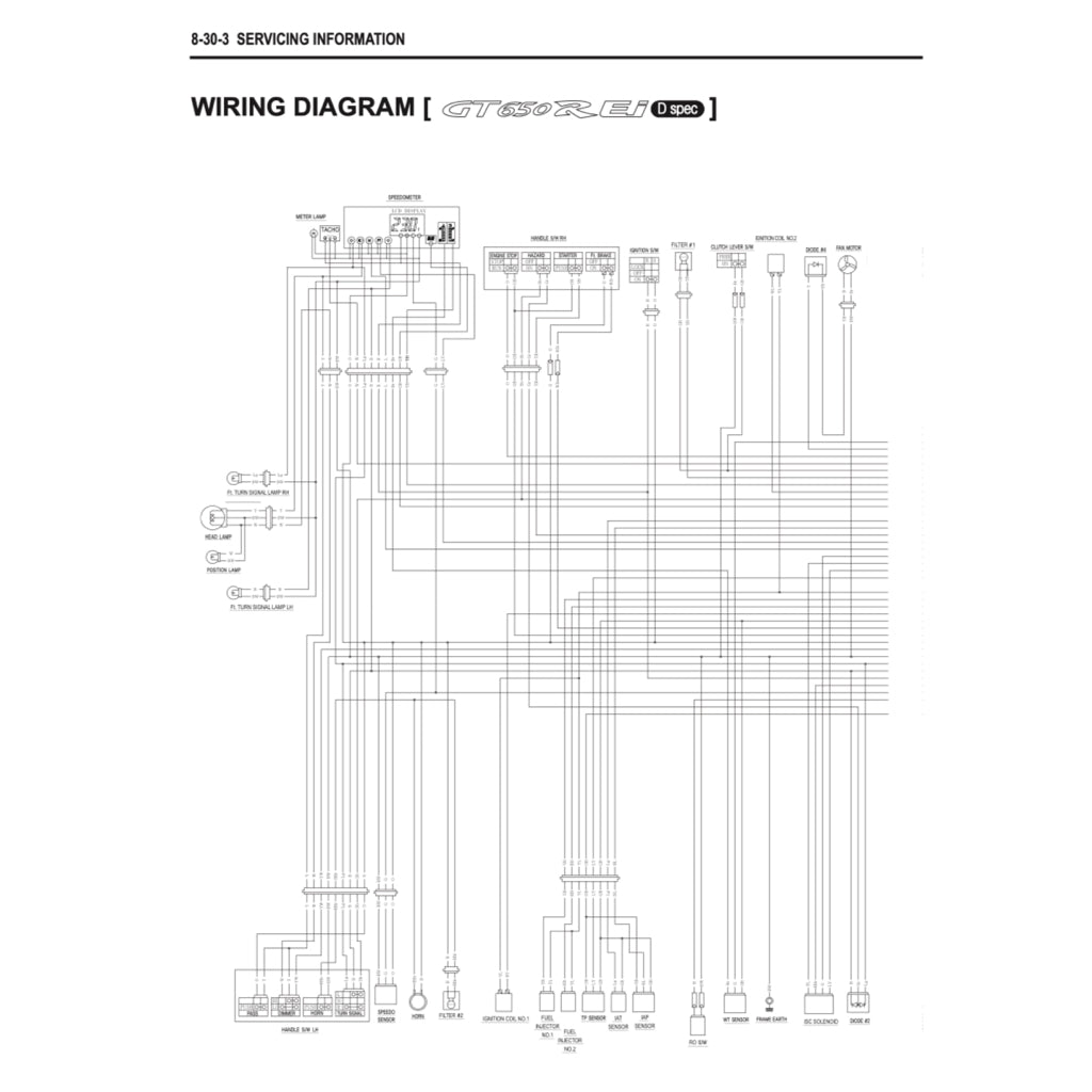 NAZA BLADE/ HYOSUNG 650R (2012-2018) SERVICE WORKSHOP MANUAL + PARTS CATALOGUE + OWNER'S MANUAL