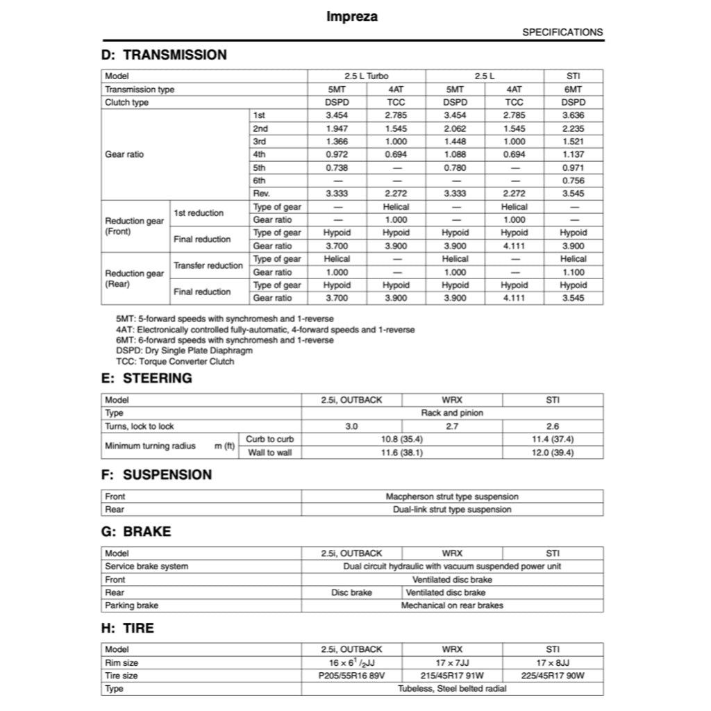 SUBARU IMPREZA WRX STI (2006-2007) SERVICE WORKSHOP MANUAL