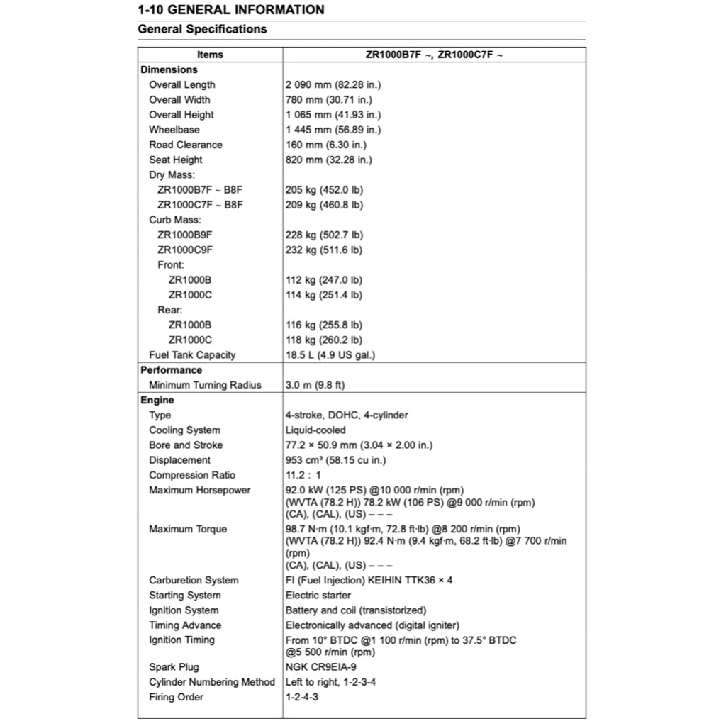 KAWASAKI Z1000 (2007-2009) SERVICE WORKSHOP MANUAL + OWNER'S MANUAL