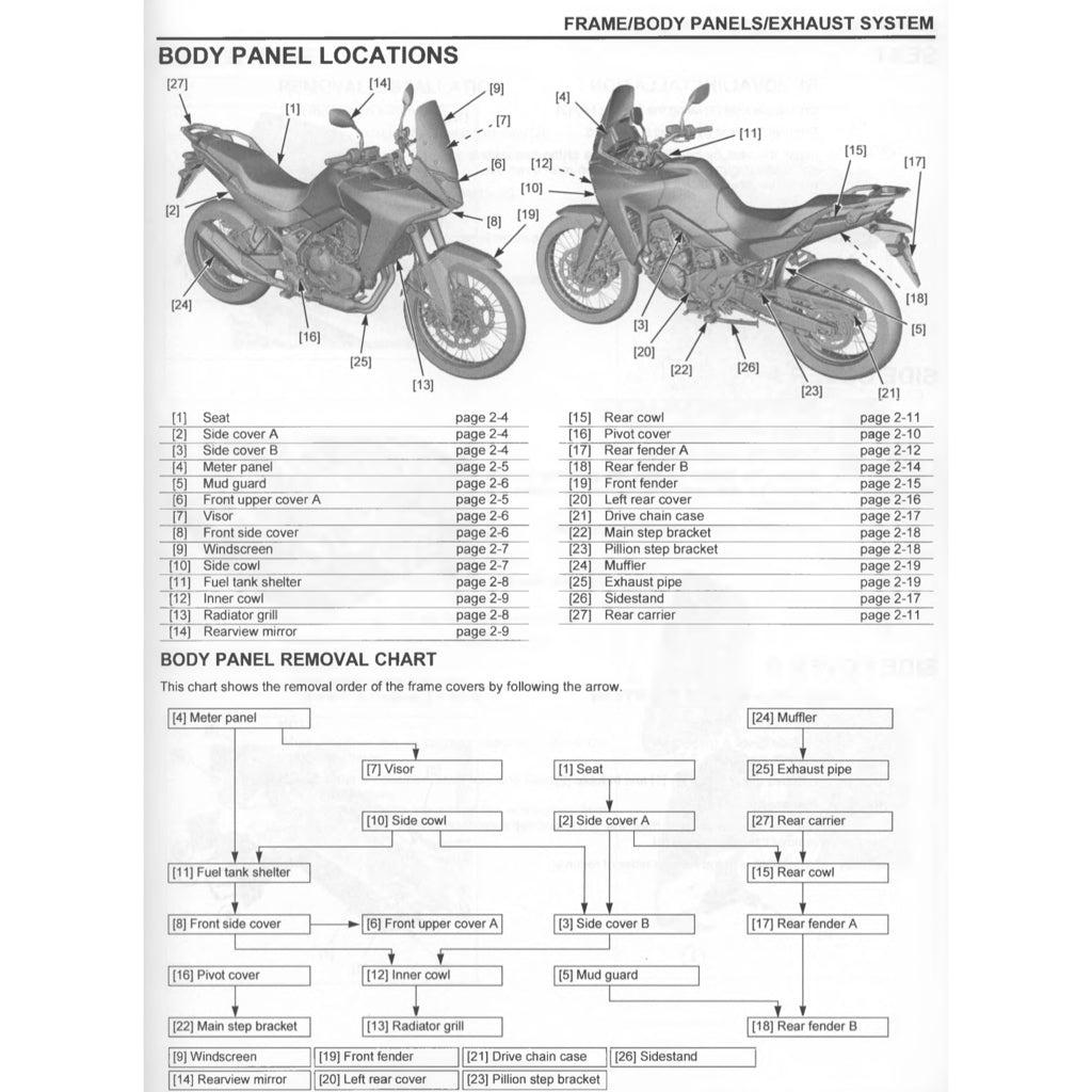 HONDA TRANSALP XL750 (2023+) SERVICE WORKSHOP MANUAL + PARTS CATALOGUE + OWNER'S MANUAL