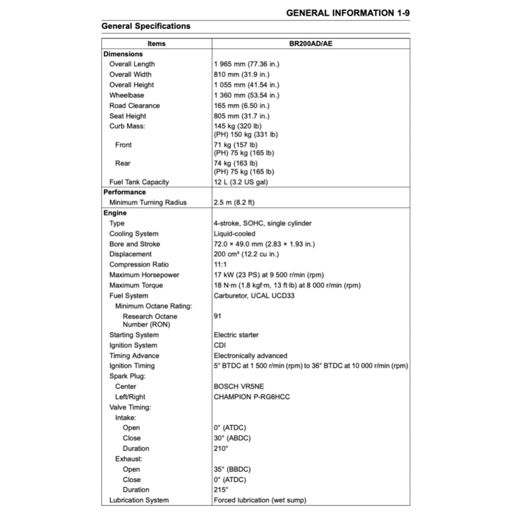 KAWASAKI BAJAJ PULSAR 200NS (2013+) SERVICE WORKSHOP MANUAL + PARTS CATALOGUE+ OWNER'S MANUAL