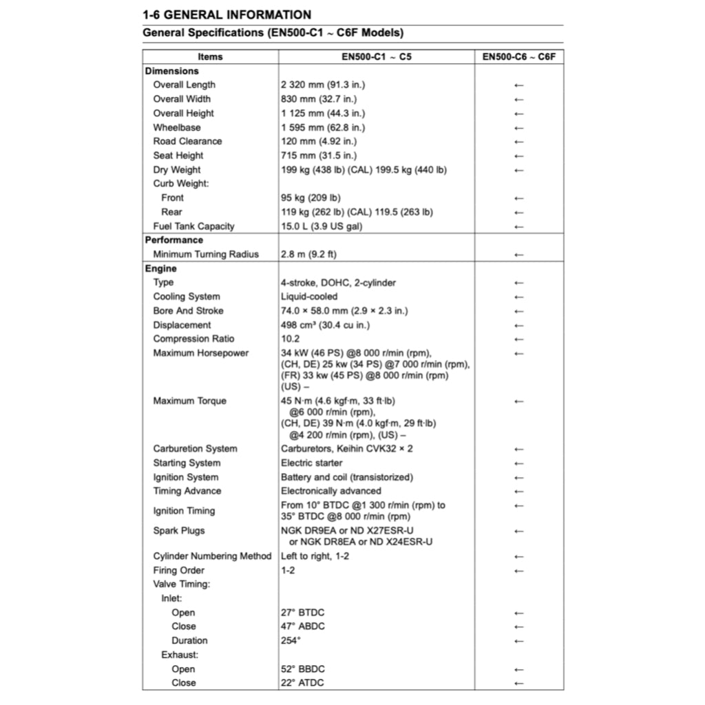 KAWASAKI VULCAN EN500 / LTD (1996-2008) SERVICE WORKSHOP MANUAL