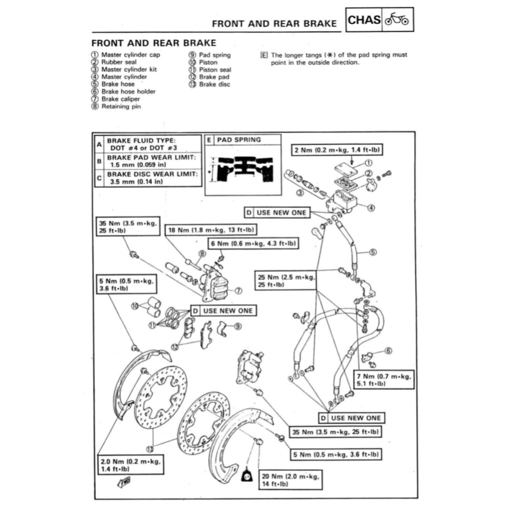 YAMAHA XTZ750 SUPER TENERE (1989-1996) SERVICE WORKSHOP MANUAL + PARTS CATALOGUE