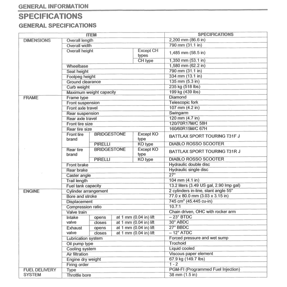 HONDA FORZA 750 (2021+) SERVICE WORKSHOP MANUAL + OWNER'S MANUAL