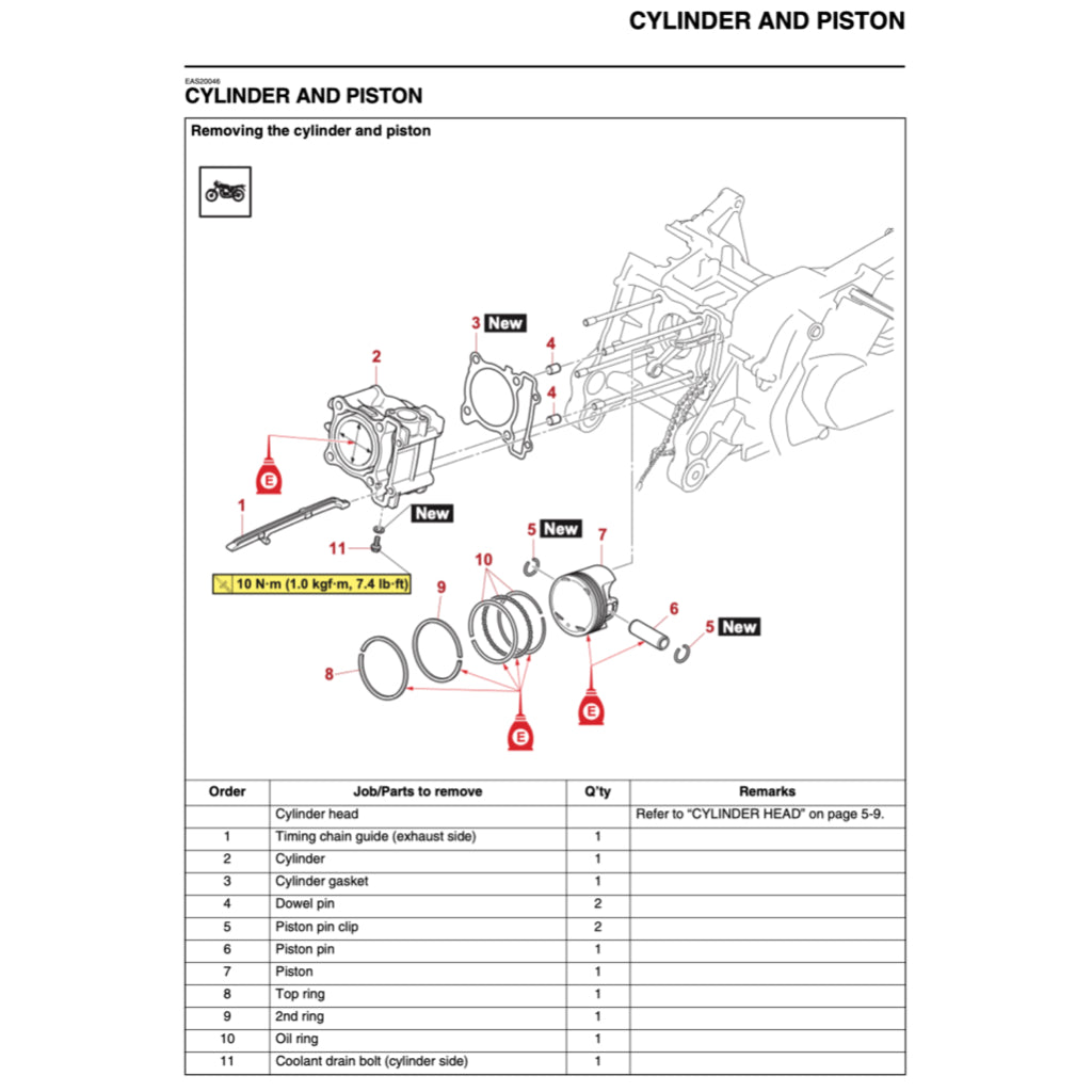N-MAX YAMAHA NMAX GPD155-A (2020-2023) SERVICE WORKSHOP MANUAL + PARTS CATALOGUE + OWNER'S MANUAL