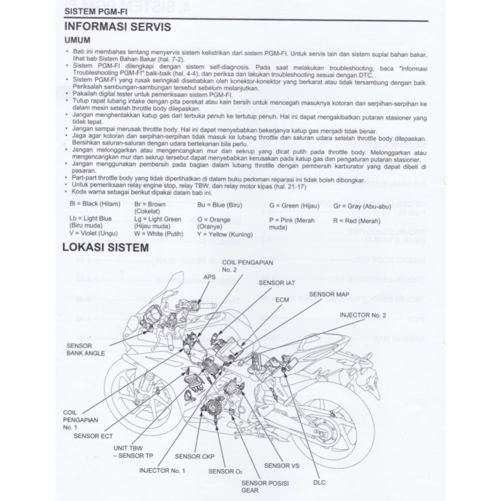 HONDA CBR 250RR CBR250RR MC51 (2017-2023) SERVICE WORKSHOP MANUAL + PARTS CATALOGUE + OWNER'S MANUAL - BAHASA INDONESIA