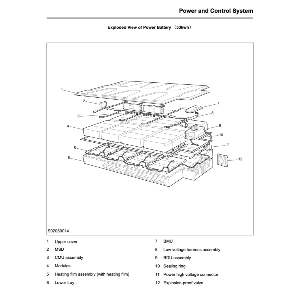 MAXUS EV30 eDELIVER3 (2019+) SERVICE WORKSHOP MANUAL