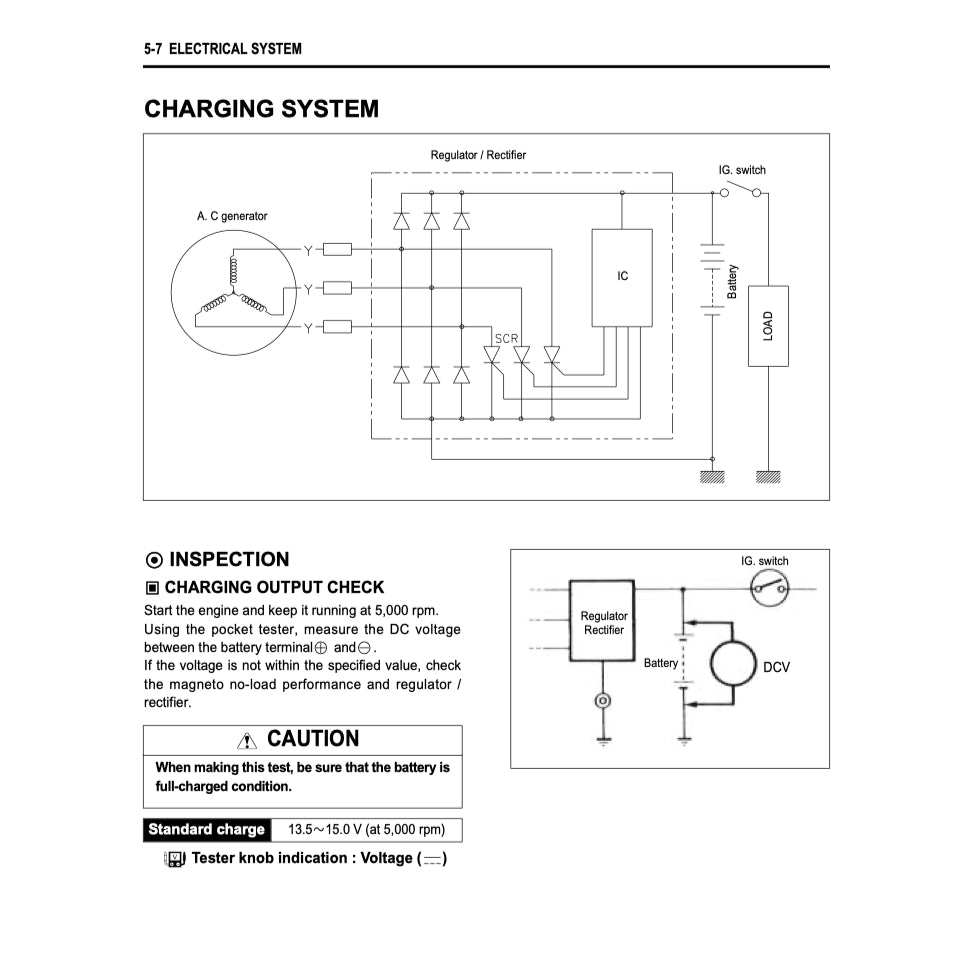 NAZA BLADE / HYOSUNG COMET 250R FI (2012-2018) SERVICE WORKSHOP MANUAL + OWNER'S MANUAL