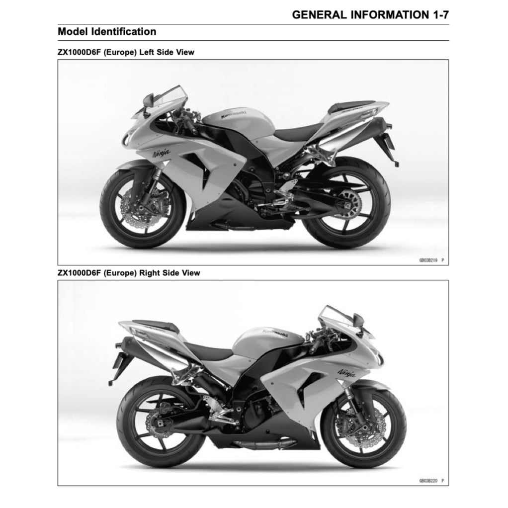 KAWASAKI ZX10R NINJA (2004-2024) SERVICE WORKSHOP MANUAL + PARTS CATALOGUE + OWNER'S MANUAL
