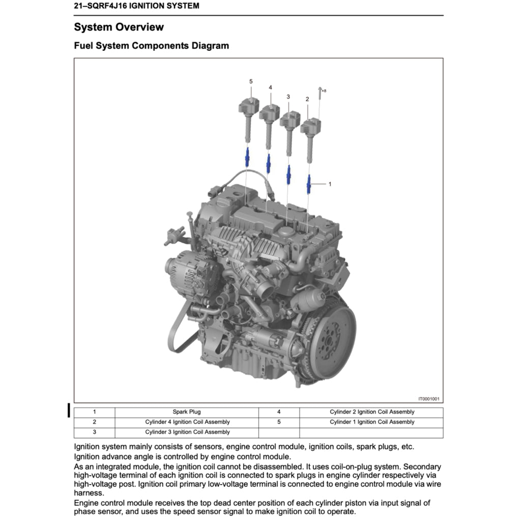 CHERY TIGGO 7 PRO (2020+) SERVICE WORKSHOP MANUAL