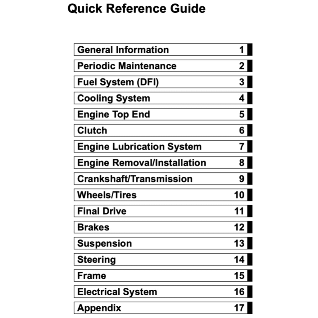 KAWASAKI Z1000 (2003-2006) SERVICE WORKSHOP MANUAL + PARTS CATALOGUE + OWNER'S MANUAL