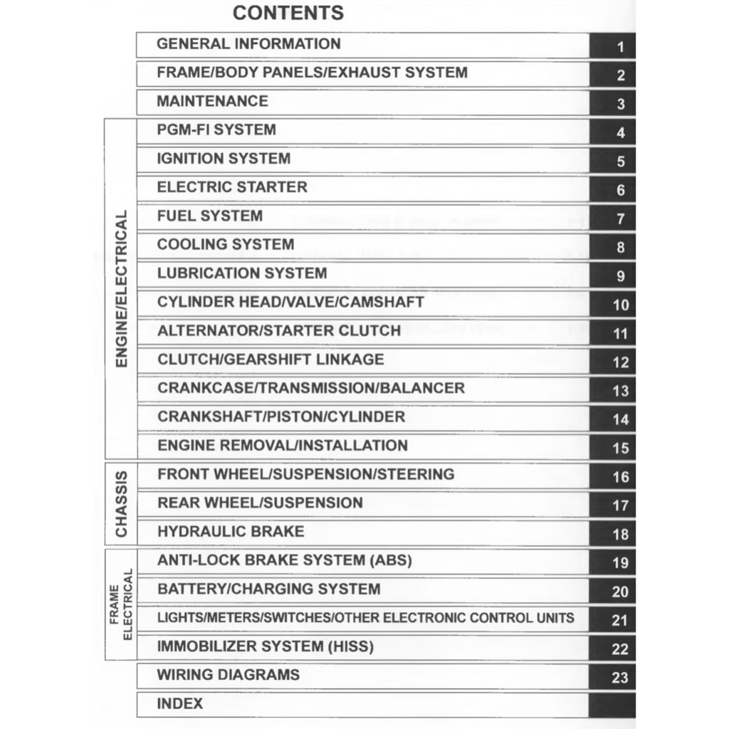 HONDA TRANSALP XL750 (2023+) SERVICE WORKSHOP MANUAL + PARTS CATALOGUE + OWNER'S MANUAL