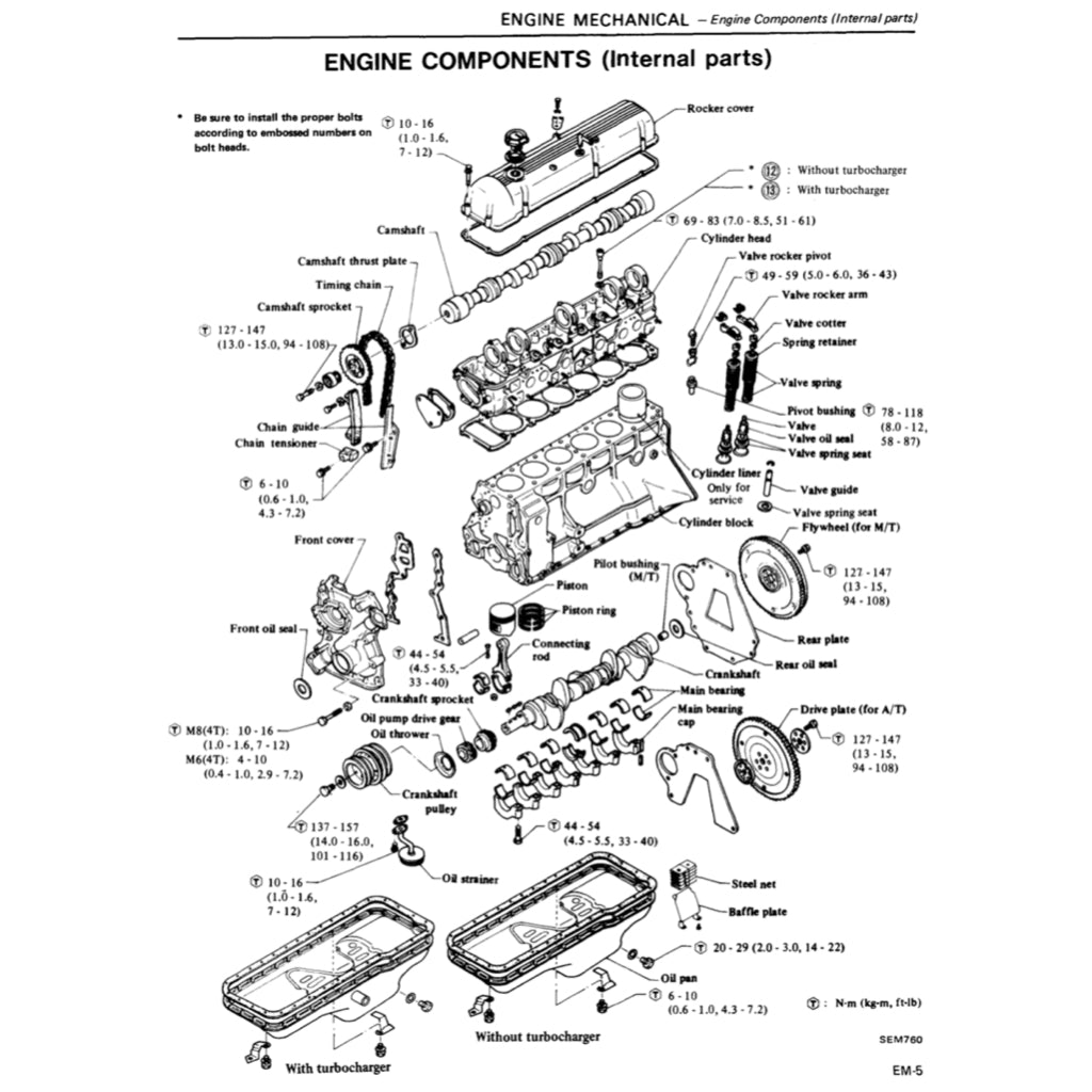 DATSUN FAIRLADY 280ZX S130 (1978-1983) SERVICE WORKSHOP MANUAL