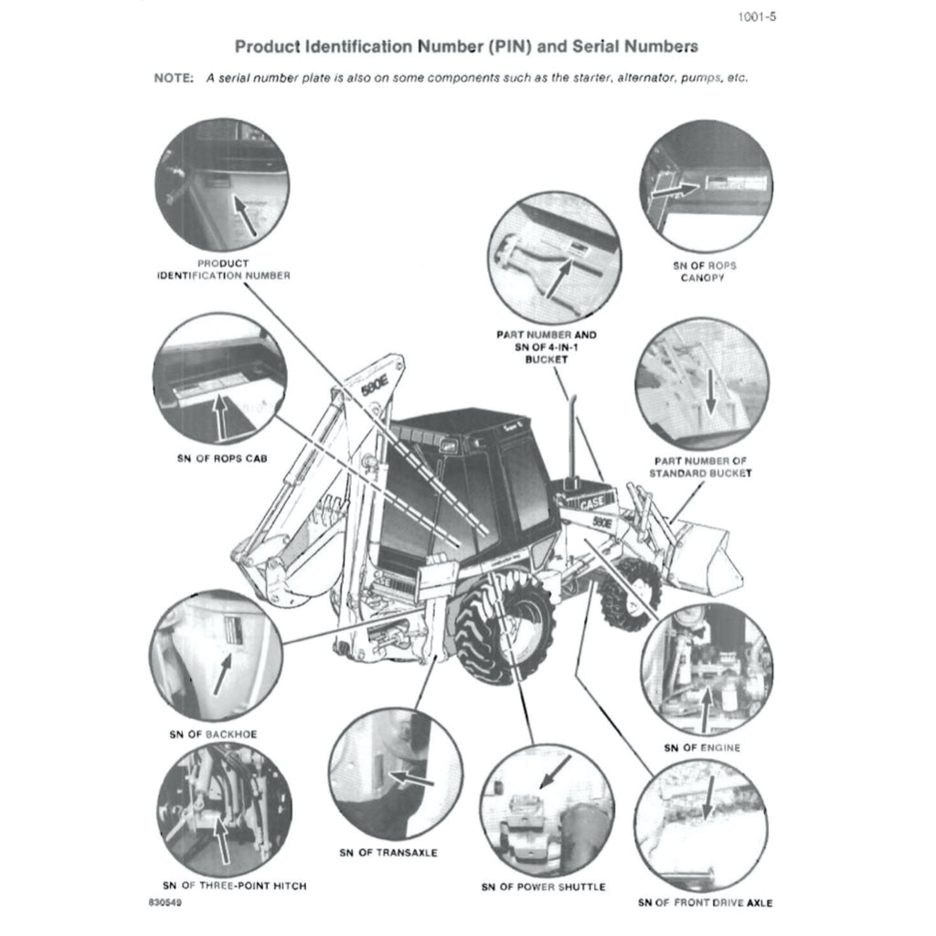 CASE 580E 580SE LOADER BACKOE SERVICE WORKSHOP MANUAL+ PARTS CATALOGUE