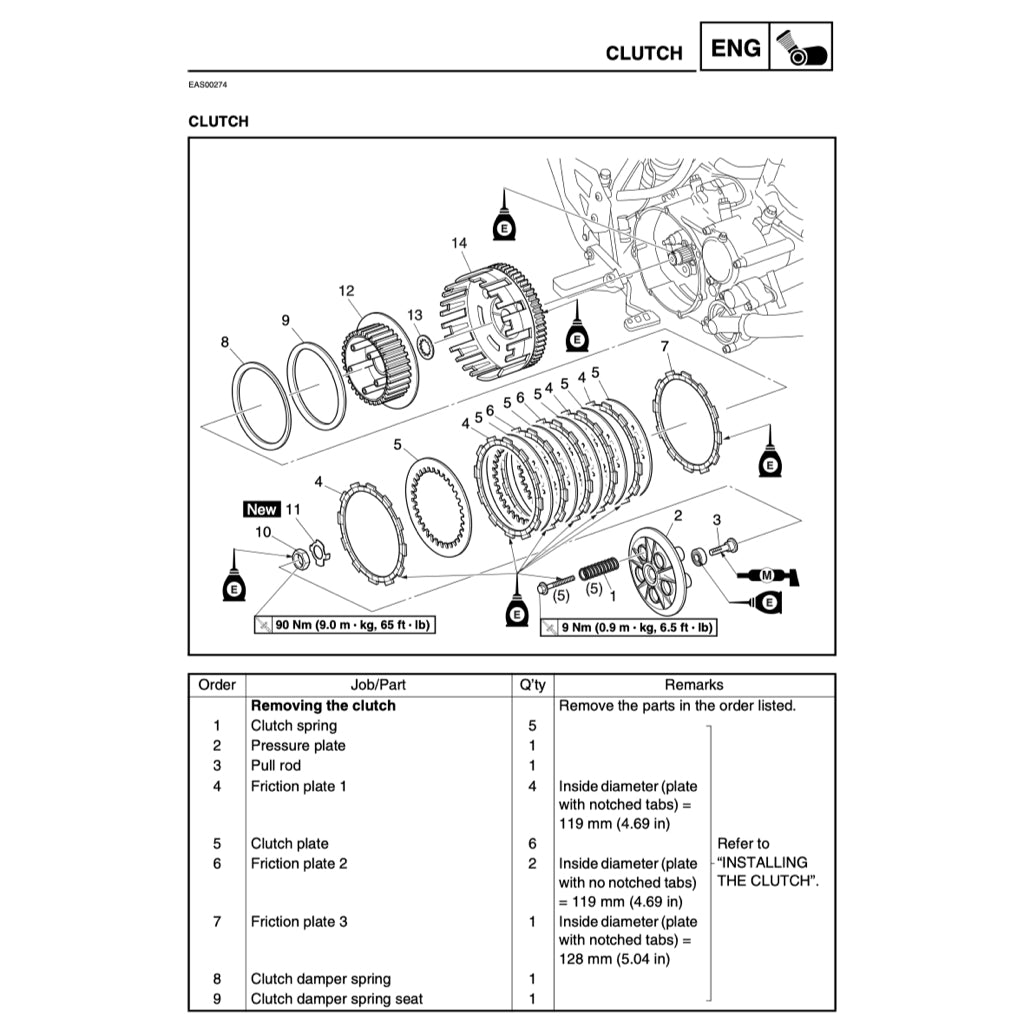YAMAHA XT660 R/X TENERE (2004-2017) SERVICE WORKSHOP MANUAL + OWNER MANUAL