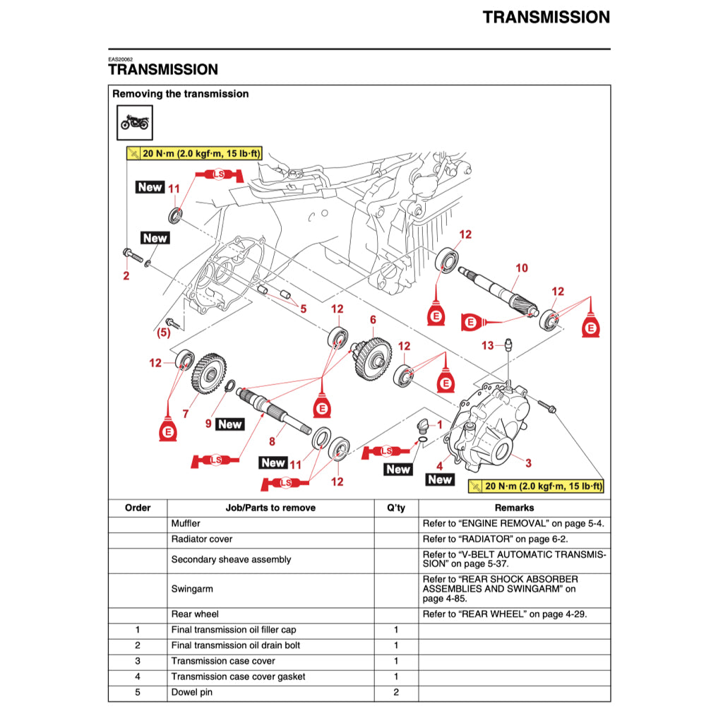 N-MAX YAMAHA NMAX GPD155-A (2020-2023) SERVICE WORKSHOP MANUAL + PARTS CATALOGUE + OWNER'S MANUAL