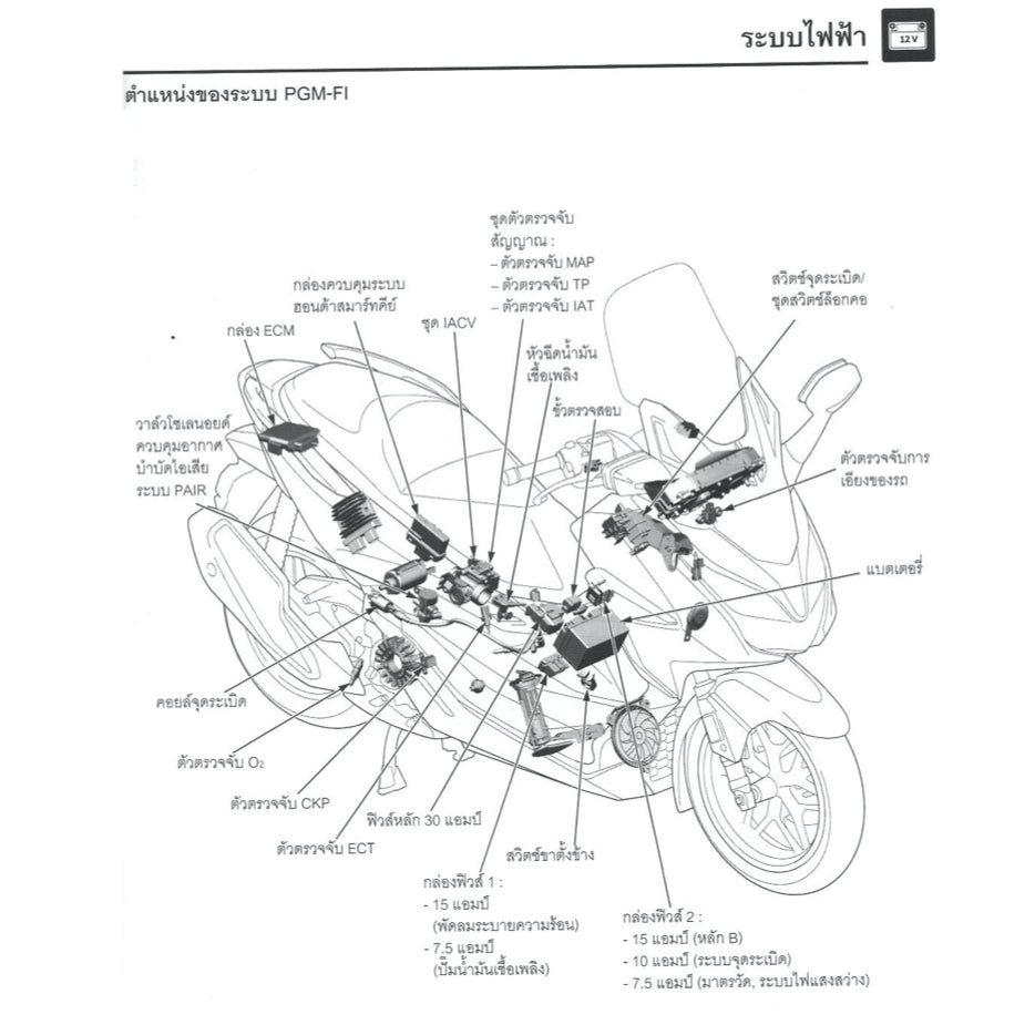 HONDA FORZA 350 NSS350-A (2021+) SERVICE WORKSHOP MANUAL IN THAI LANGUAGE + PARTS CATALOGUE + OWNER'S MANUAL